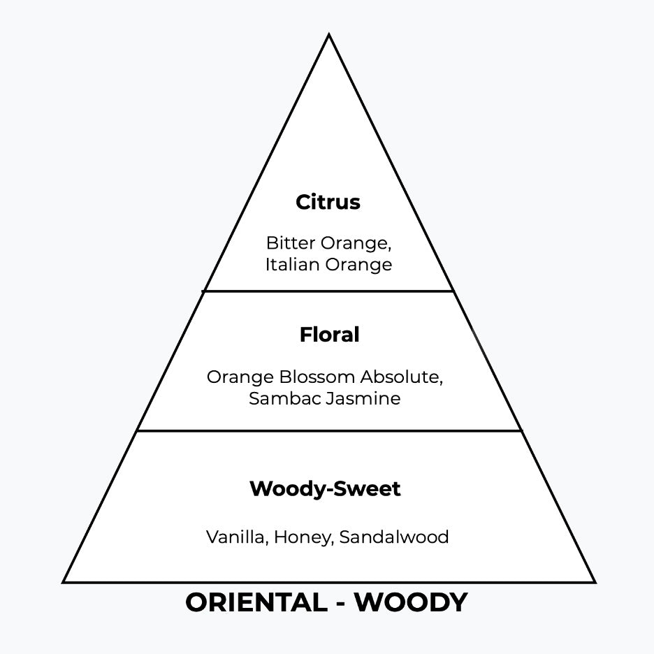 No 101 – Arcode | Similar Notes: Code