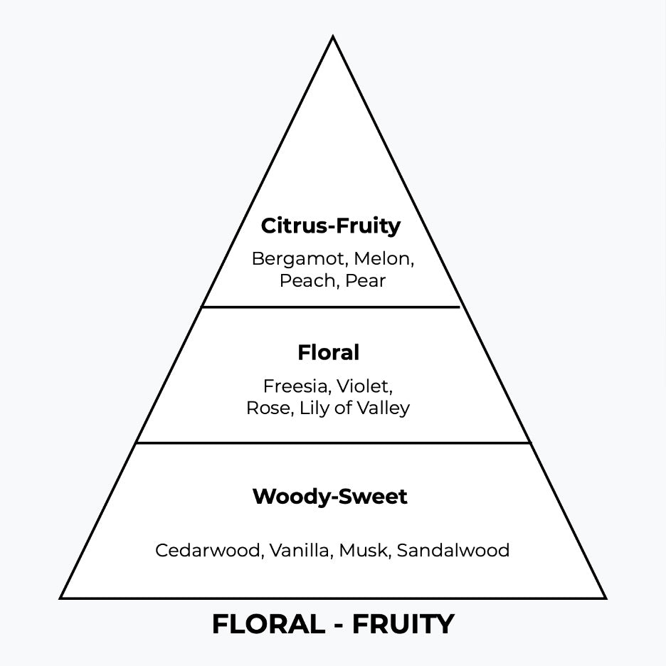 No 107 – Jaxor | Similar Notes: Jadore