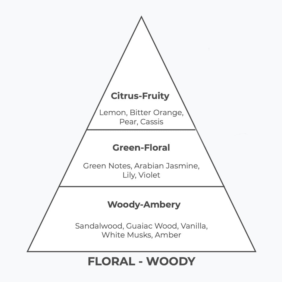 No 180 – White Love | Similar notes: Love in White