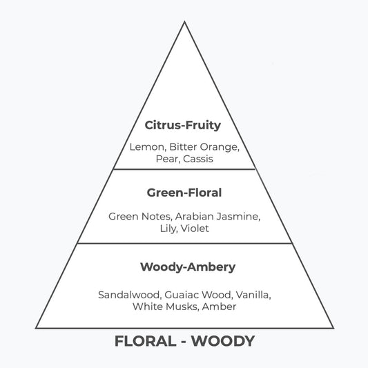 No 180 – White Love | Similar notes: Love in White