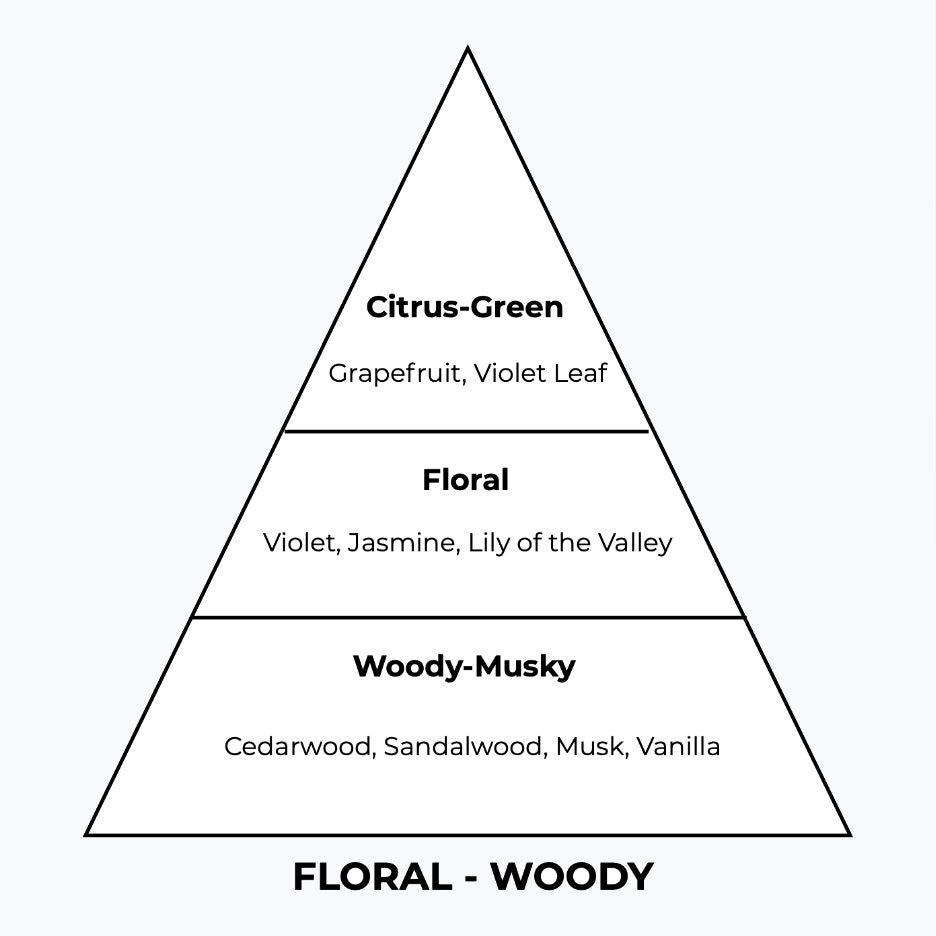 No 198 – Daisyiem | Similar notes: Daisy