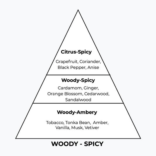 No 213 – Firstone | Similar Notes: The One