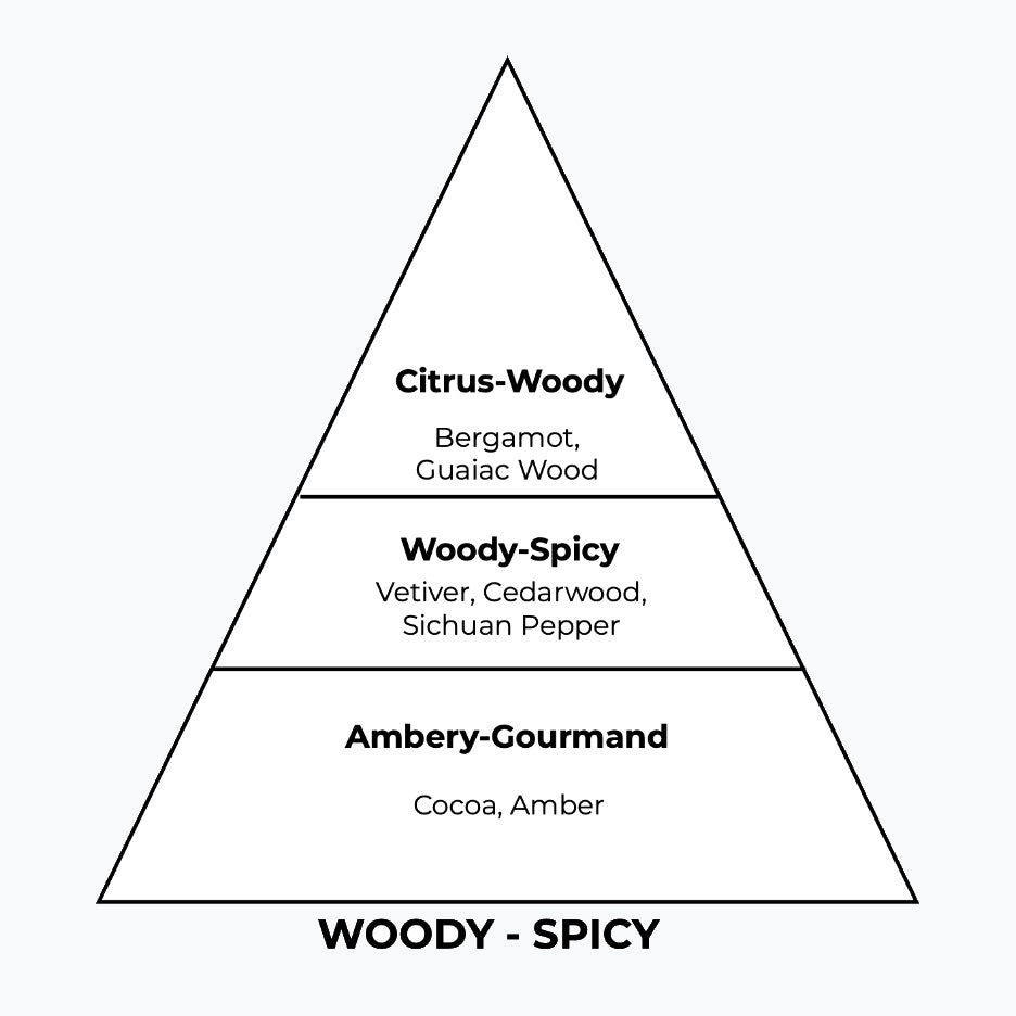 No 224 – Diamens | Similar Notes: Diamonds