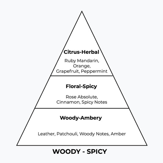 No 226 – Millioni | Similar Notes: 1 Million