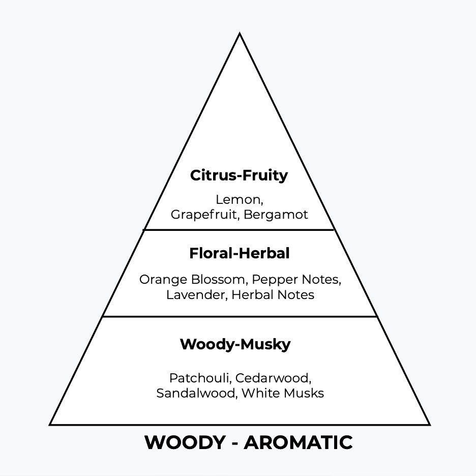 No 257 – Ultimen | Similar Notes: Guilty
