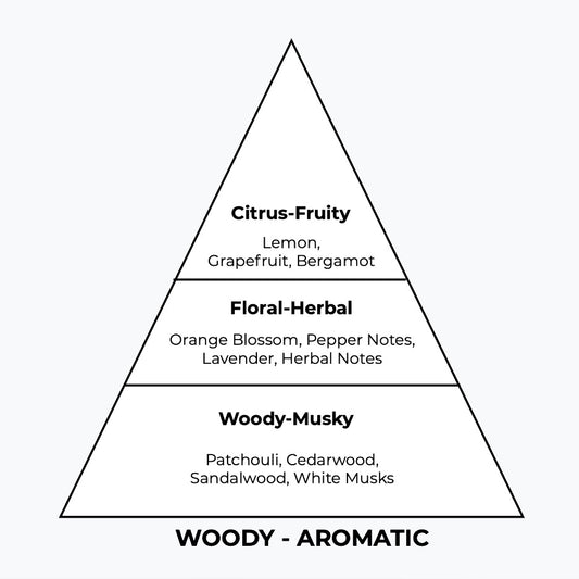 No 257 – Ultimen | Similar Notes: Guilty