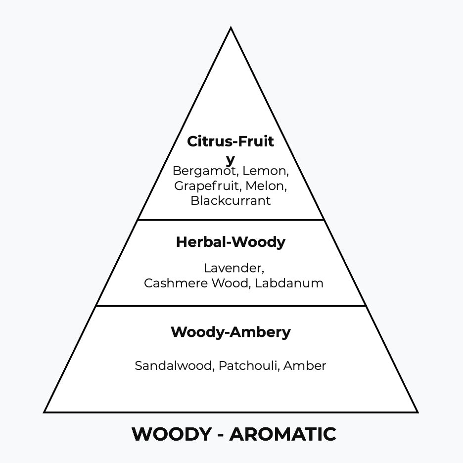 No 263 – Bravesel | Similar Notes: Only The Brave