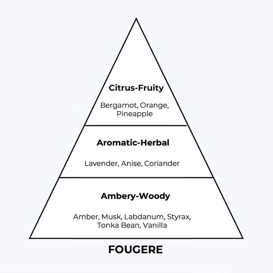 No 263 – Extremely Brave | Similar Notes: Only The Brave Extreme