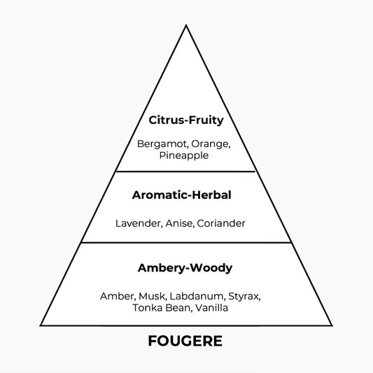 No 263 – Extremely Brave | Similar Notes: Only The Brave Extreme