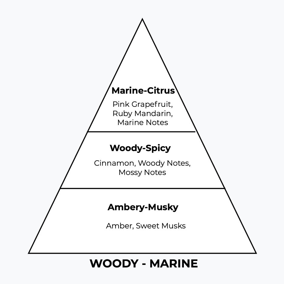 No 268 – Invictor | Similar Notes: Invictus