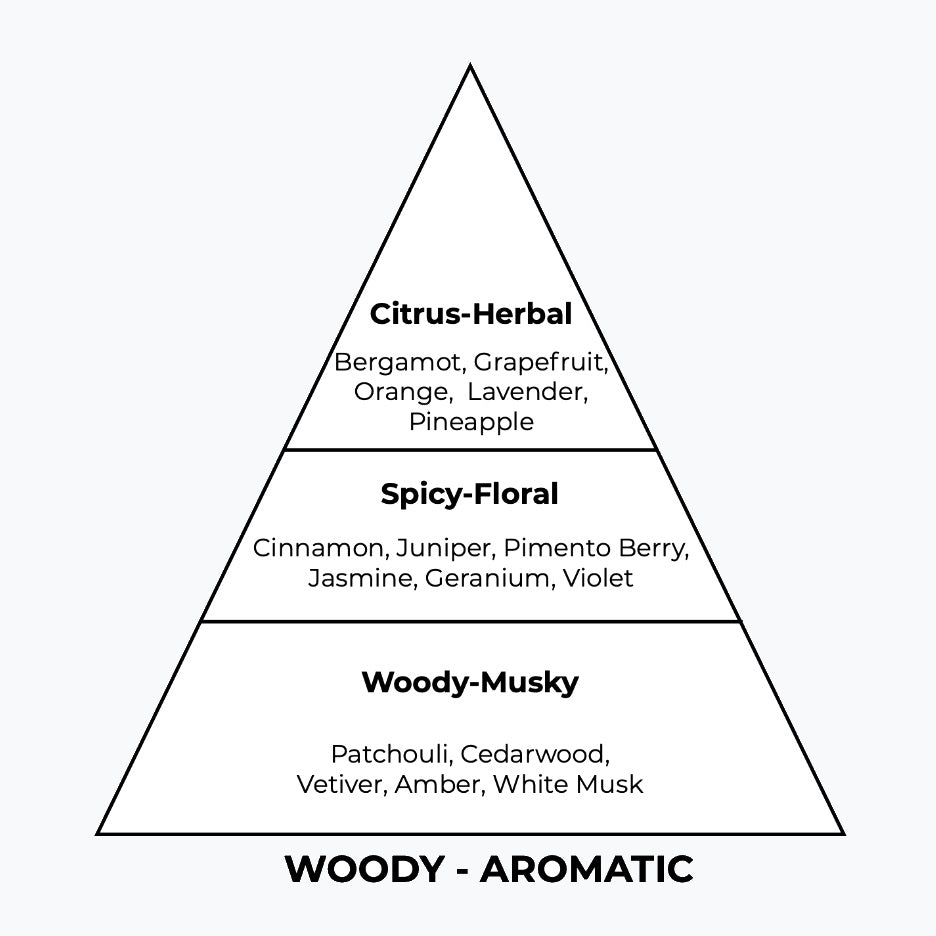 No 283 – Your Crown | Similar Notes: K