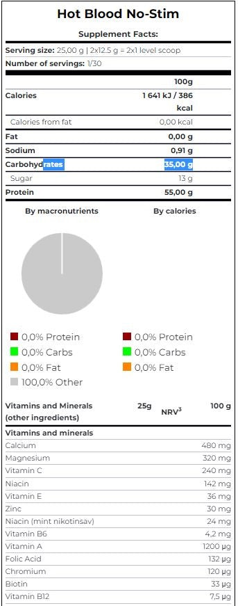Hot Blood SciTec Nutrition 375g