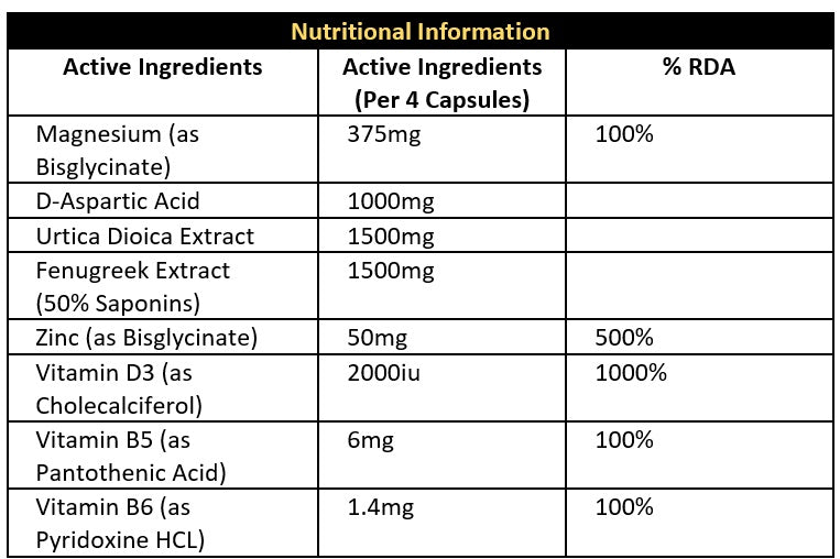 Pro Test XTR - 120 Capsules