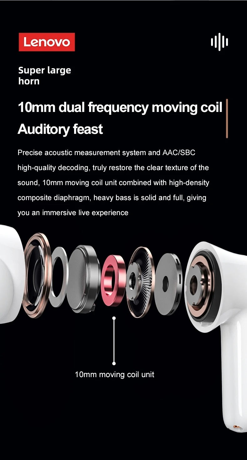 Lenovo LP1S TWS Wireless Earphone Bluetooth 5.0 Dual Stereo Touch Control 300mAH Long Standby for iOS/Android