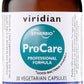Synerbio ProCare