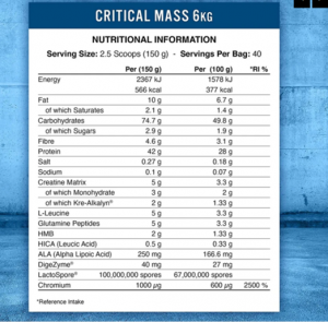 Applied Nutrition Critical mass 6kg PROFESSIONAL