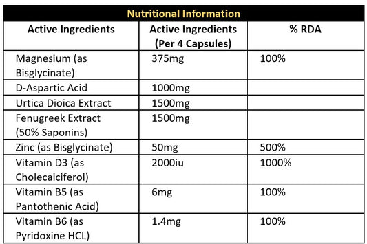 Pro Test XTR - 120 Capsules