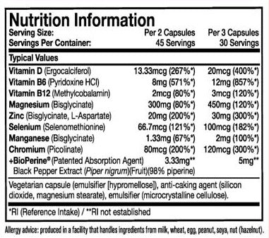 Mutant Core Series ZM8+ Natural Testo Booster Zinc Magnesium Vit B6 - 90 vcaps